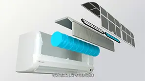 3D動畫冷氣廣告